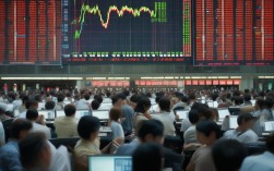 中国股市2008年，中国股市2008年最高多少点