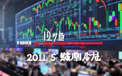 2015年 股市热点，2015年股市热点题材