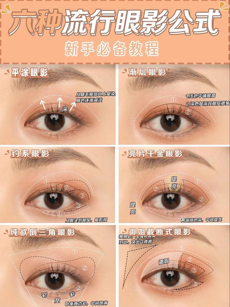 抖音网红懒人眼影多少钱