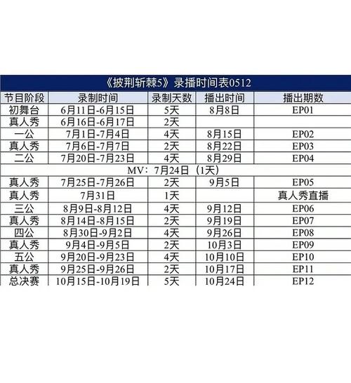 抖音录制时间最长多少钱