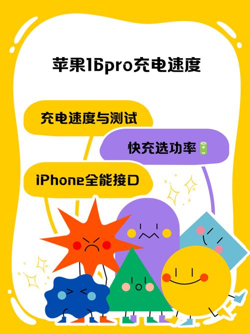 提快手机充电速度软件