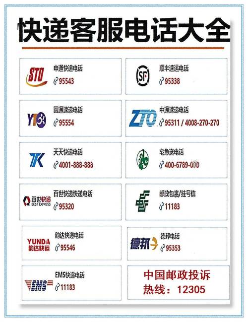 全民直播客服电话多少