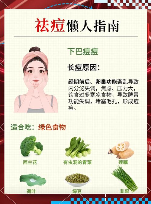 抖音上面祛痘广告有效吗