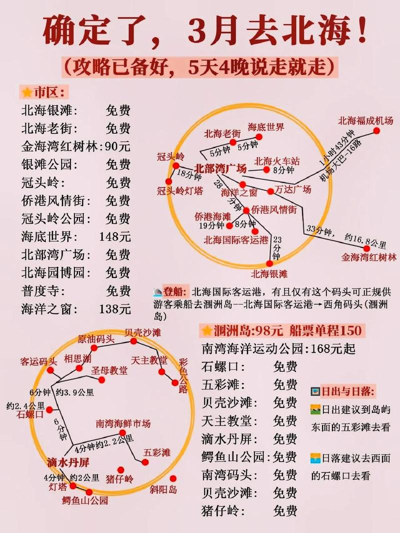 抖音决策板是哪里的景点