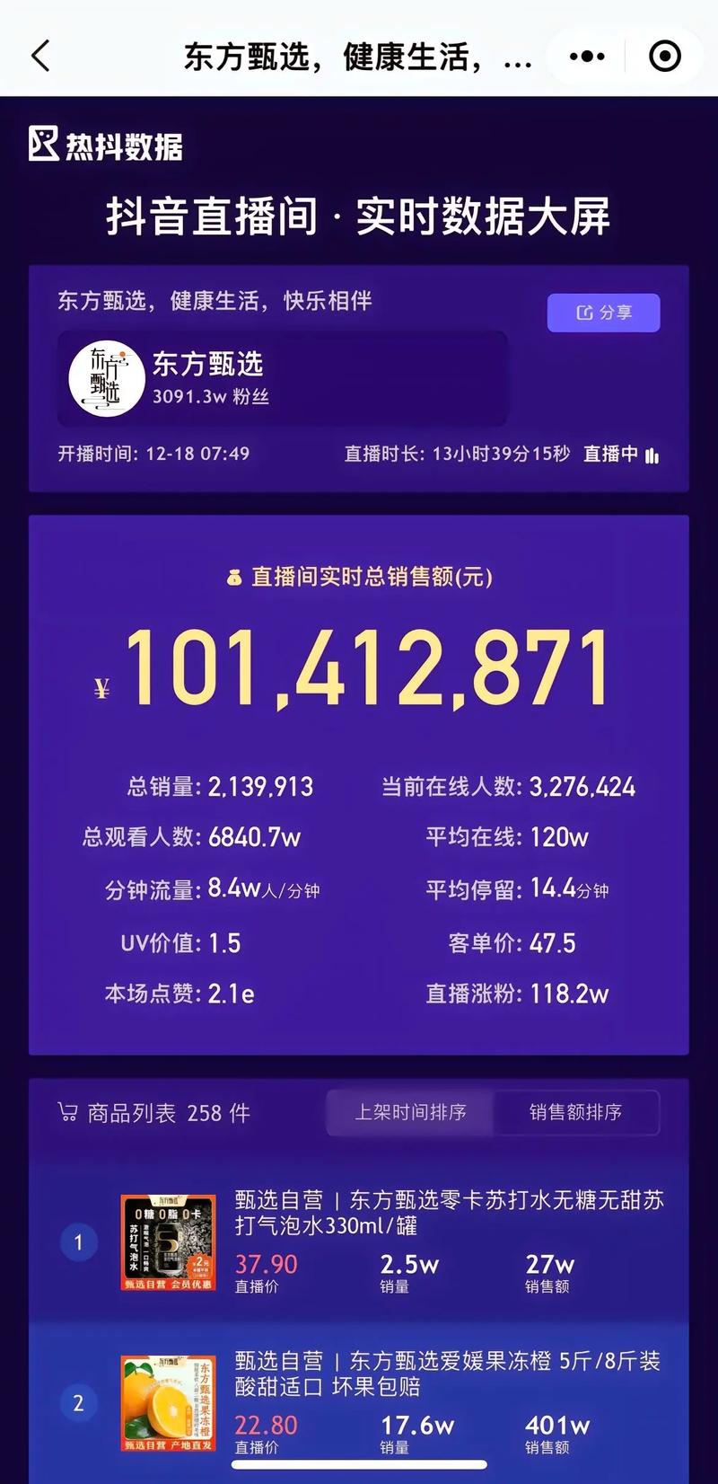 淘宝直播主播人气排名