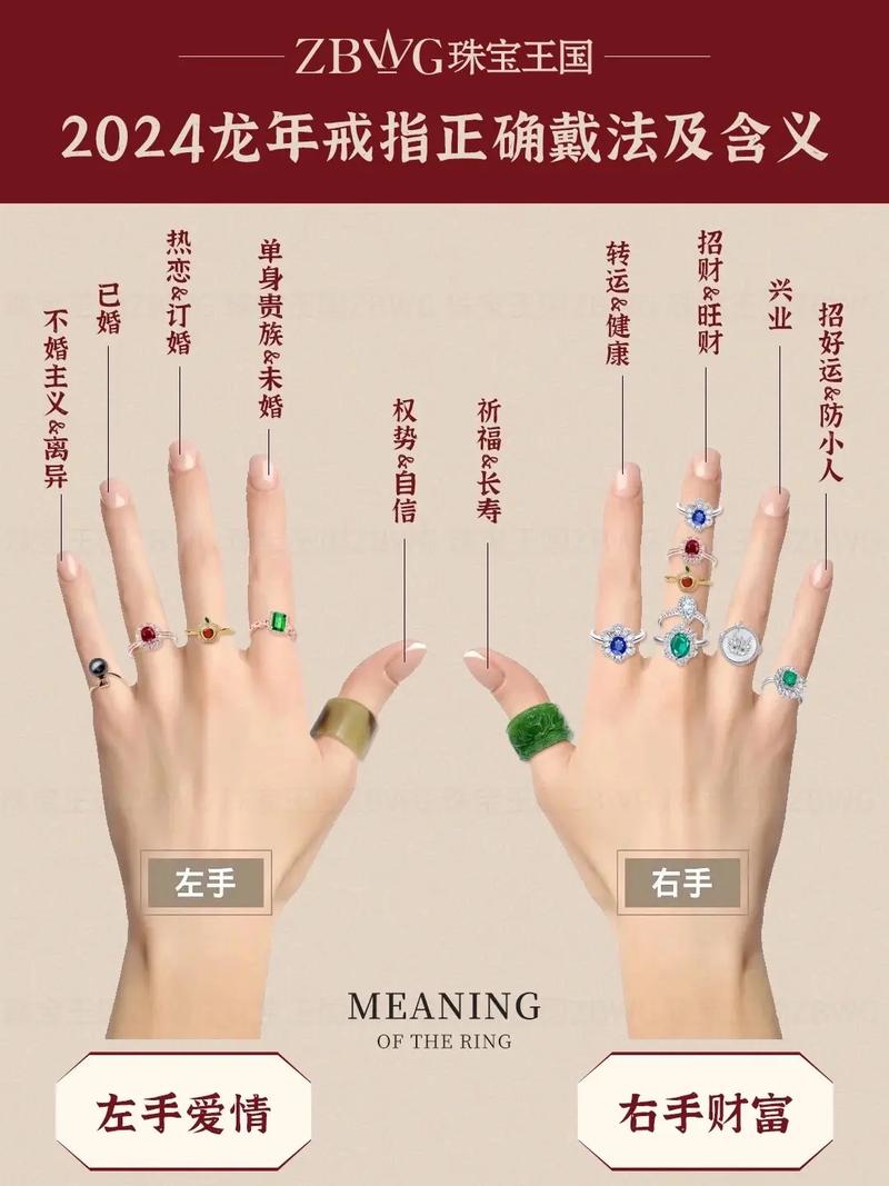 手机抖音同款指环怎么装