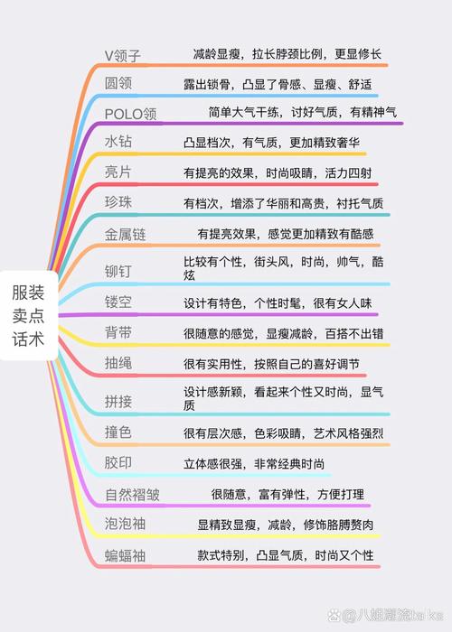 服装公司如何做抖音营销