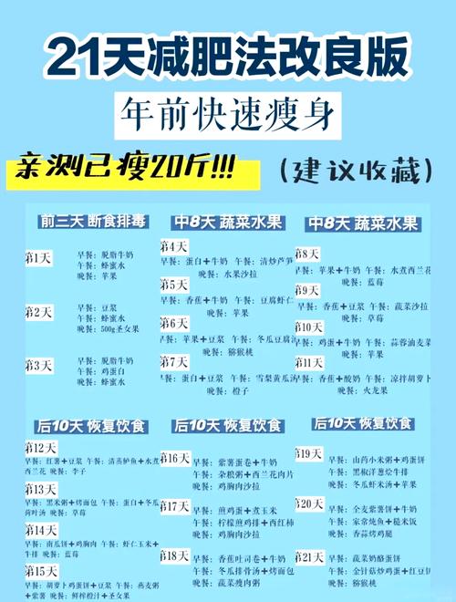 快手减肥方法是真的么