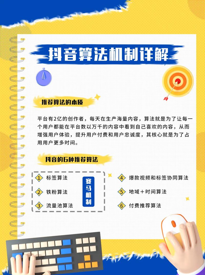 抖音新媒体推广解决方案