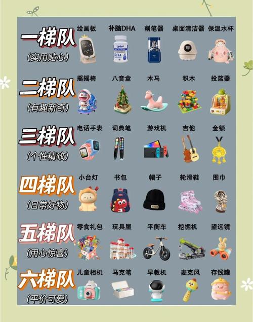 抖音儿童节红包礼物清单