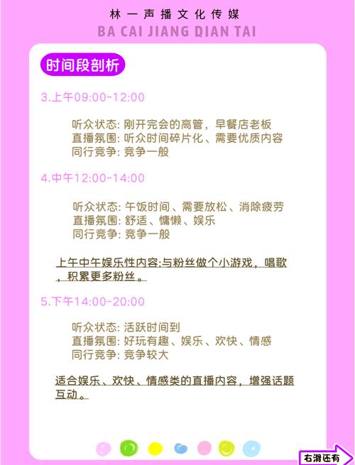 快手上热门的时间标准