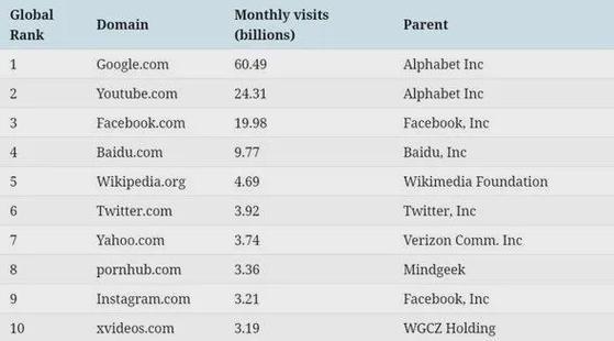 国外最大成人直播平台