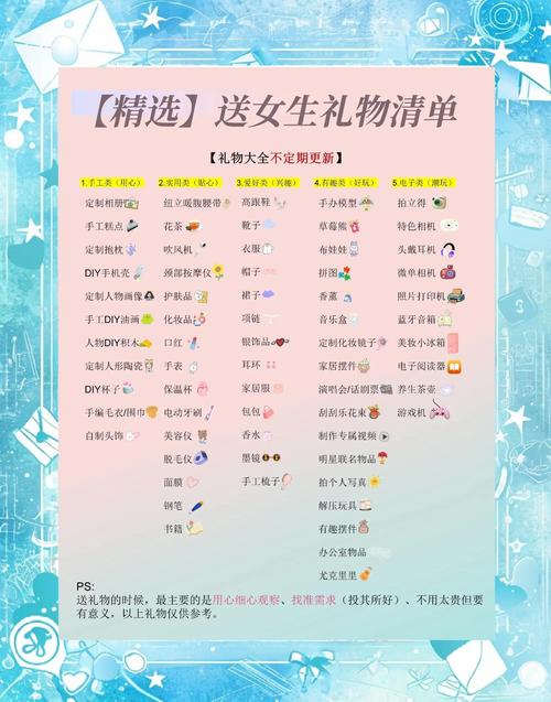 抖音61儿童节礼物清单