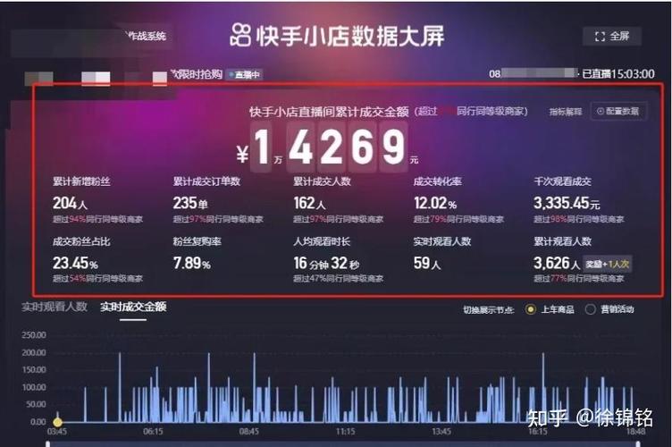 快手直播挣钱最多是谁