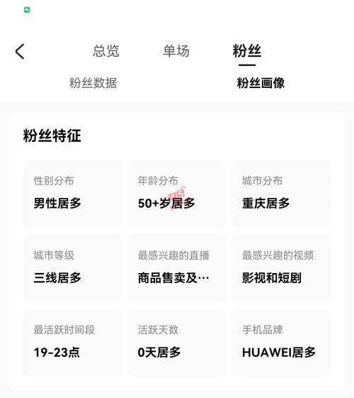 快手ld号能查出什么