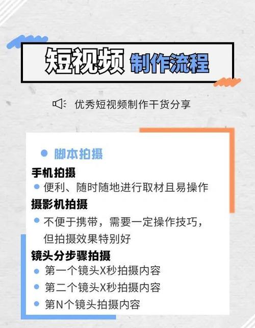 快手做视频如何插图片