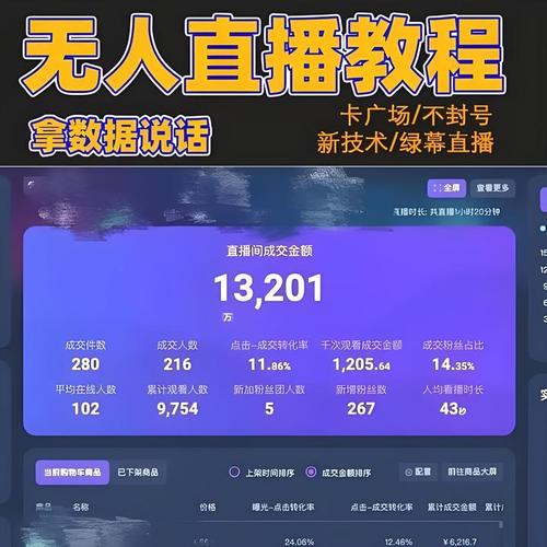 外面收快手直播号干嘛