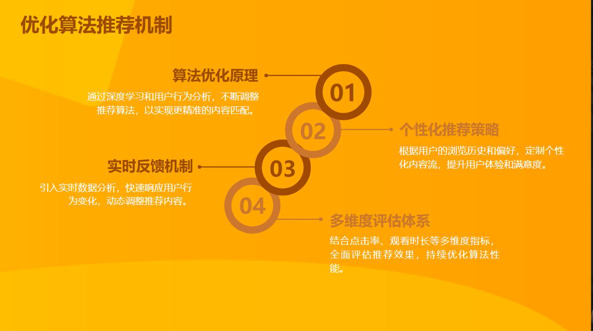 快手里面查找排名机制