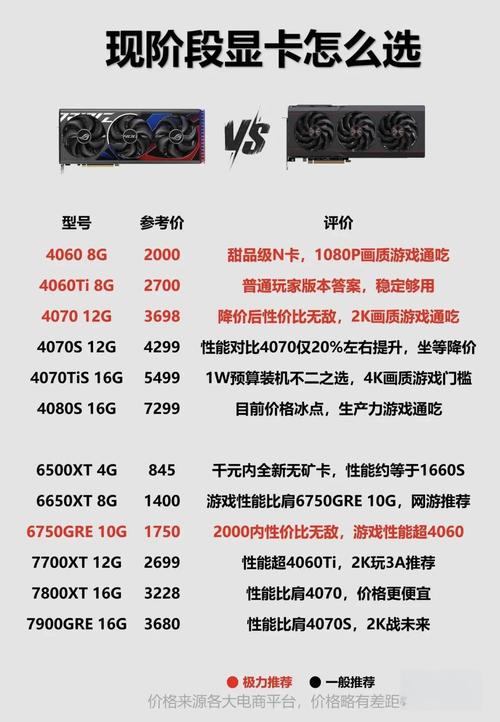 绝地求生直播电脑配置