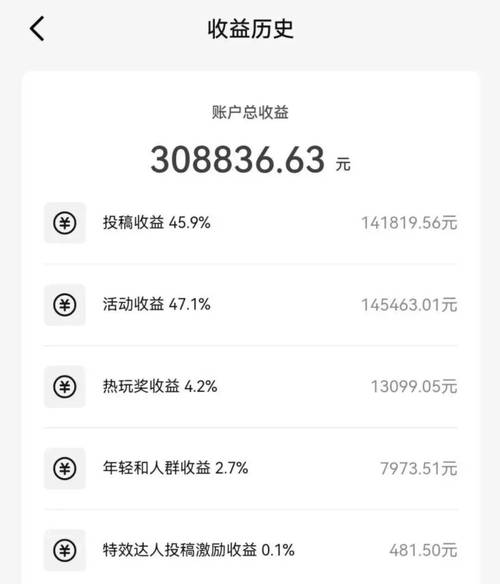 快手的收益是怎么计算