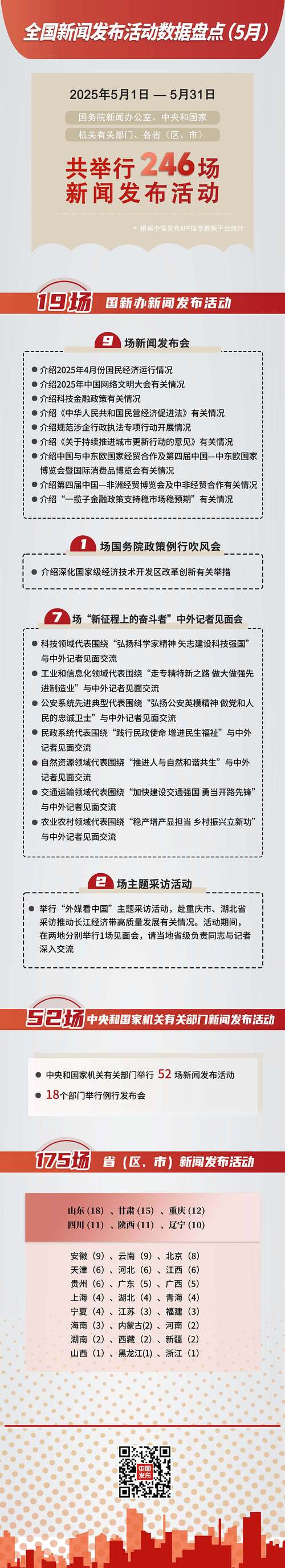 2025国庆直播内容