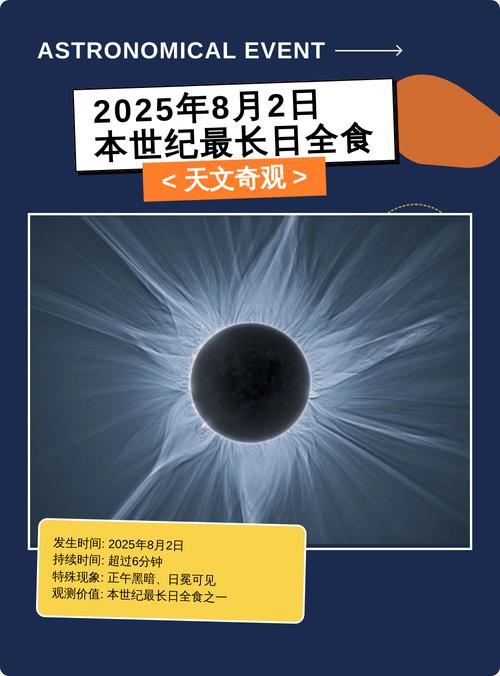2025美国日食直播