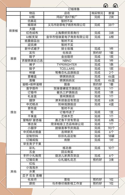 六房间直播礼物价格表