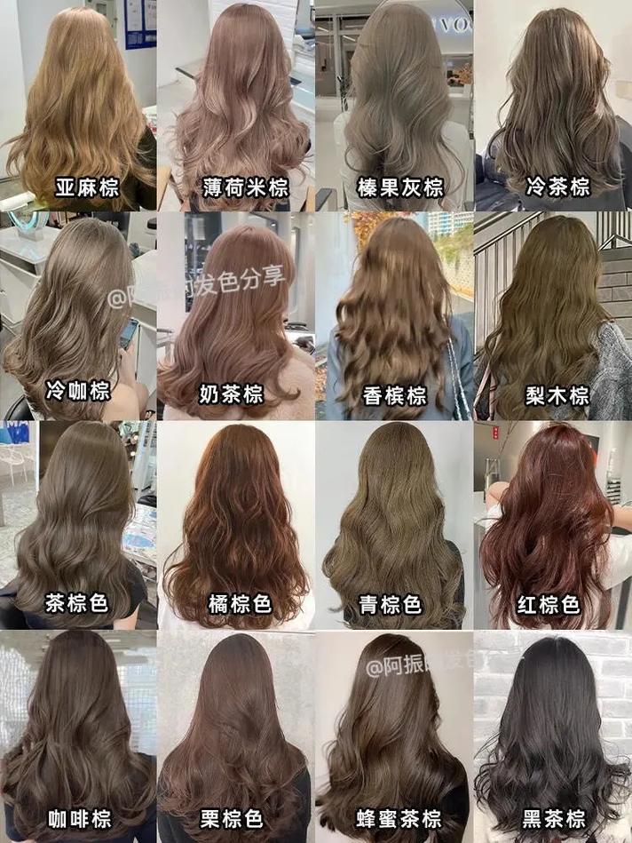 2025抖音头发流行色