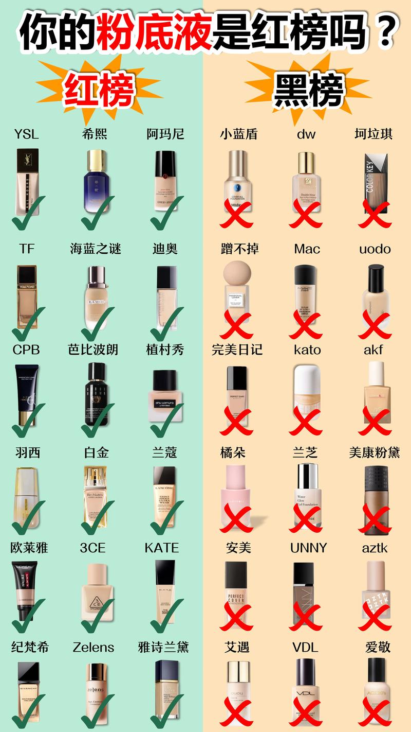 抖音粉底液 不脱 用水