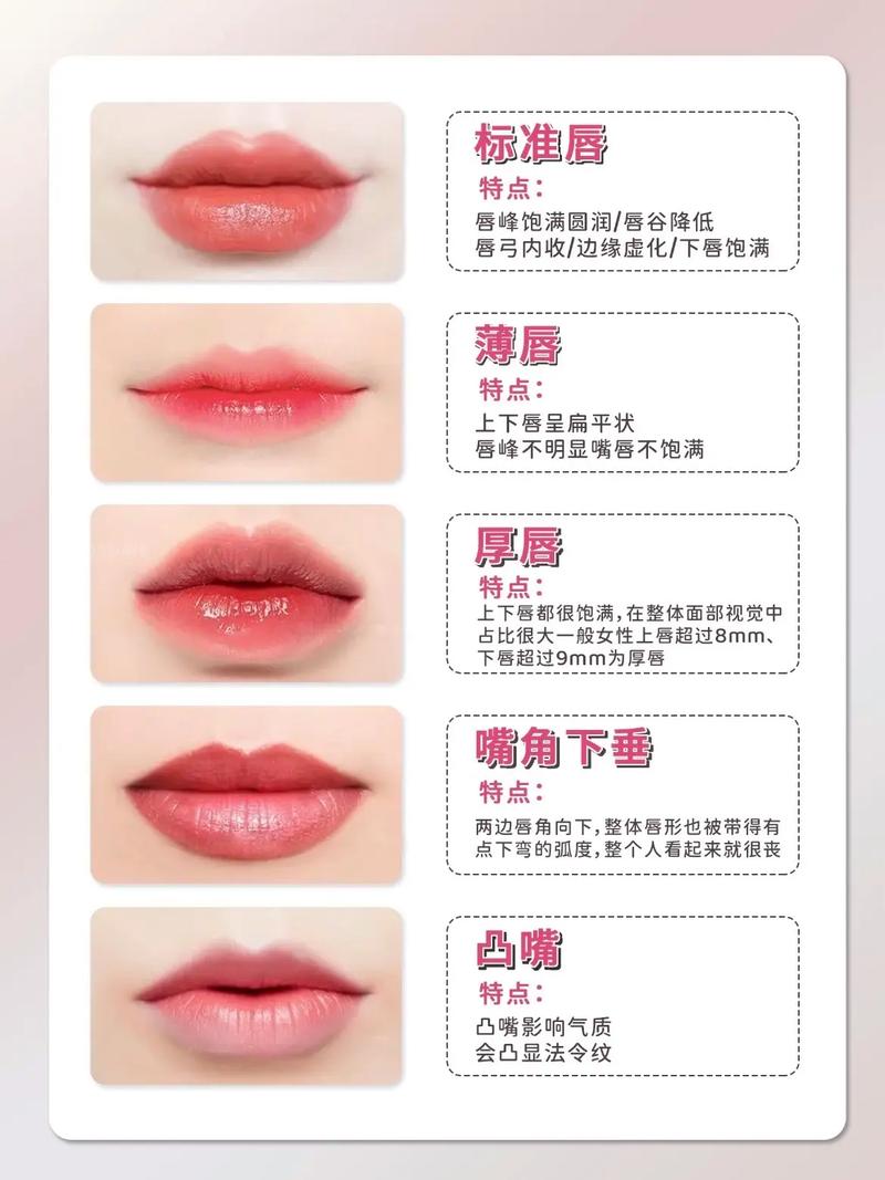 抖音口红剩余的怎么打开