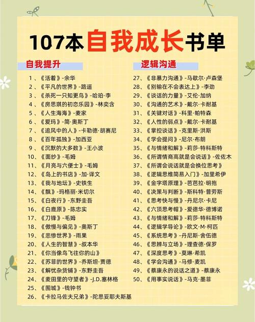 抖音推荐的书单提高自信