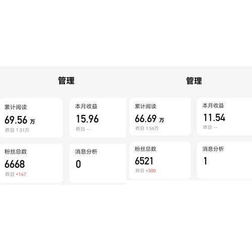 快手怎样计算播放次数