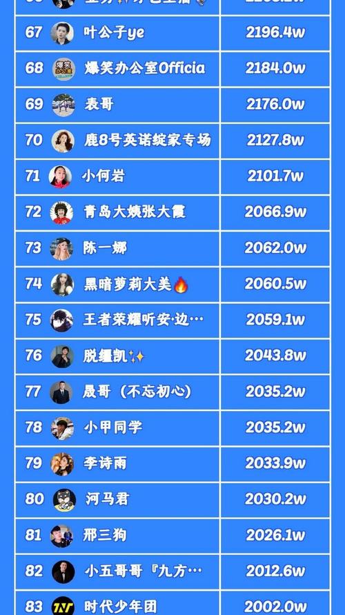 快手 查看别人的粉丝