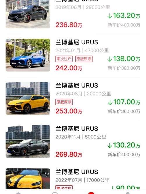 直播间的跑车要多少钱