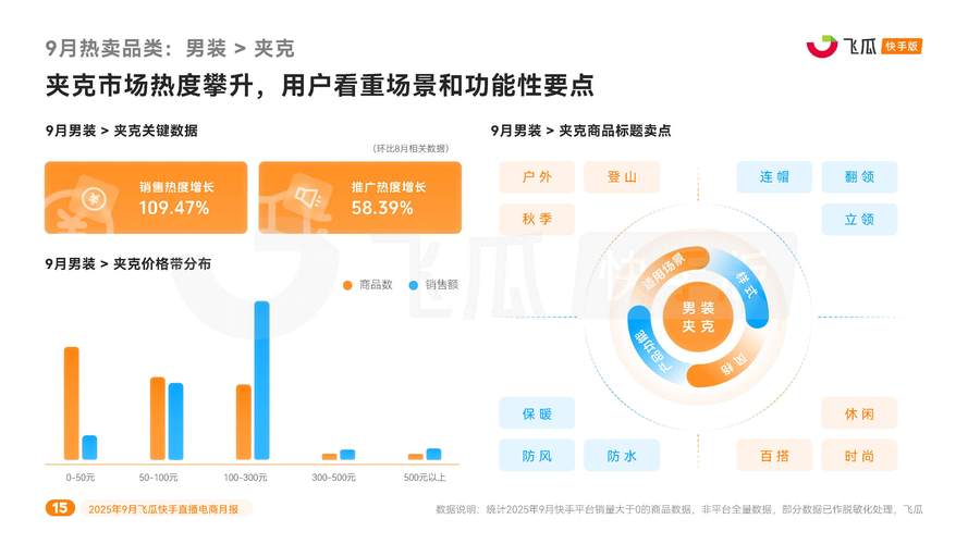 2025快手直播咋弄