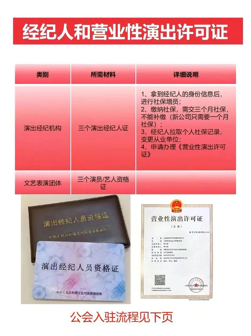 2025快手直播咋弄