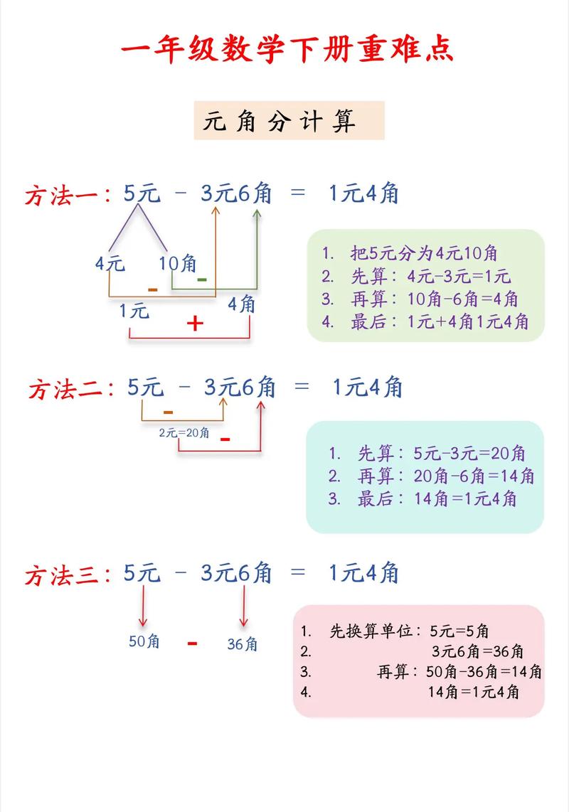 抖音里面怎么教教圆角分