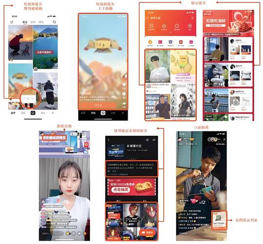 快手推广广告怎么合作