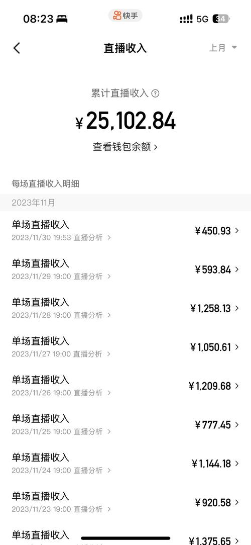 快手直播一晚能赚多少