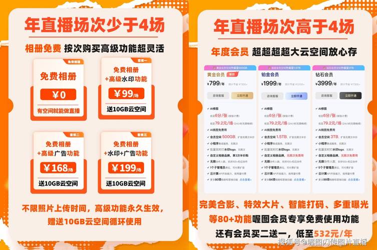 开直播工作室需要多钱