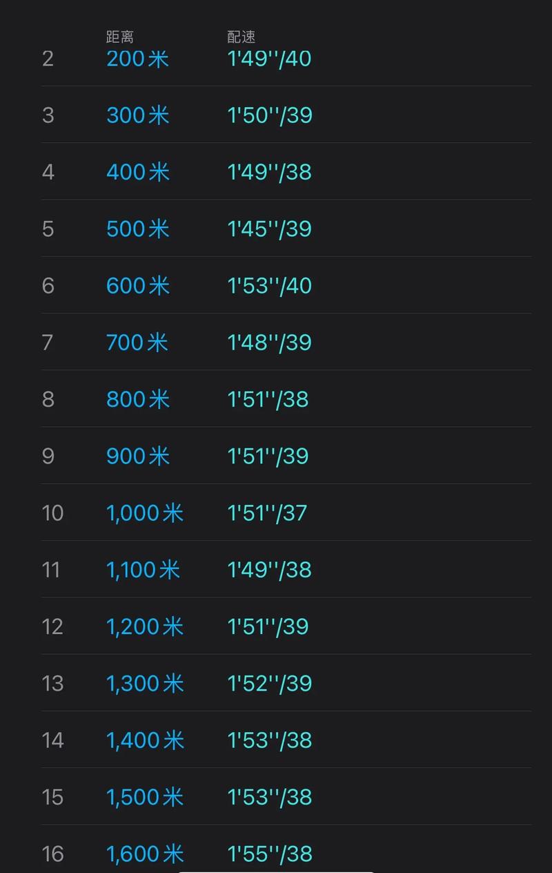 抖音1209跳远多少米