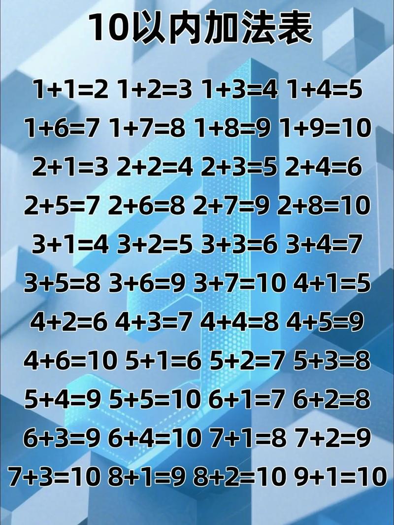 抖音 10以内加法教具