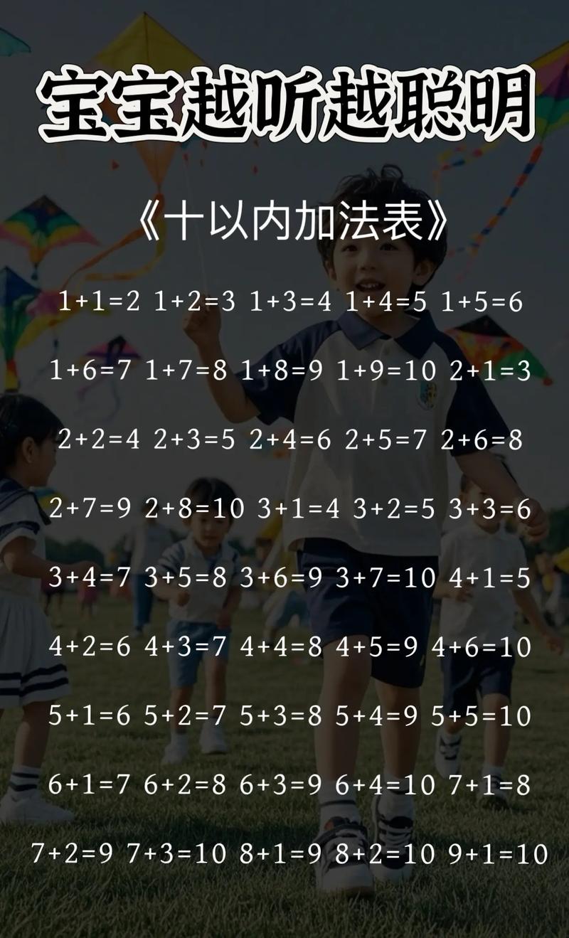 抖音 10以内加法教具
