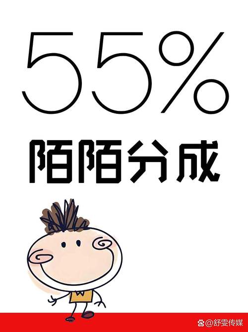 陌陌直播10万星光值