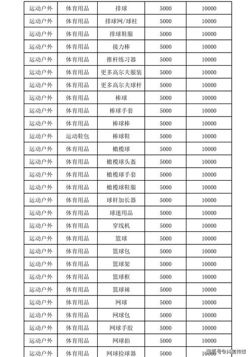 快手视频平台收费标准