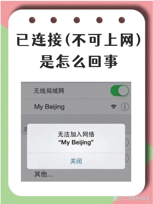 ipone抖音无法上网