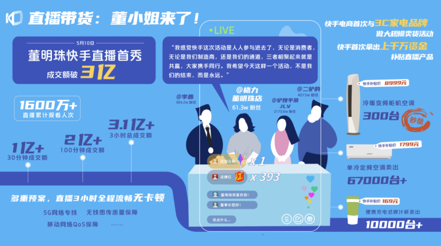 快手直播有瘦脸功能吗