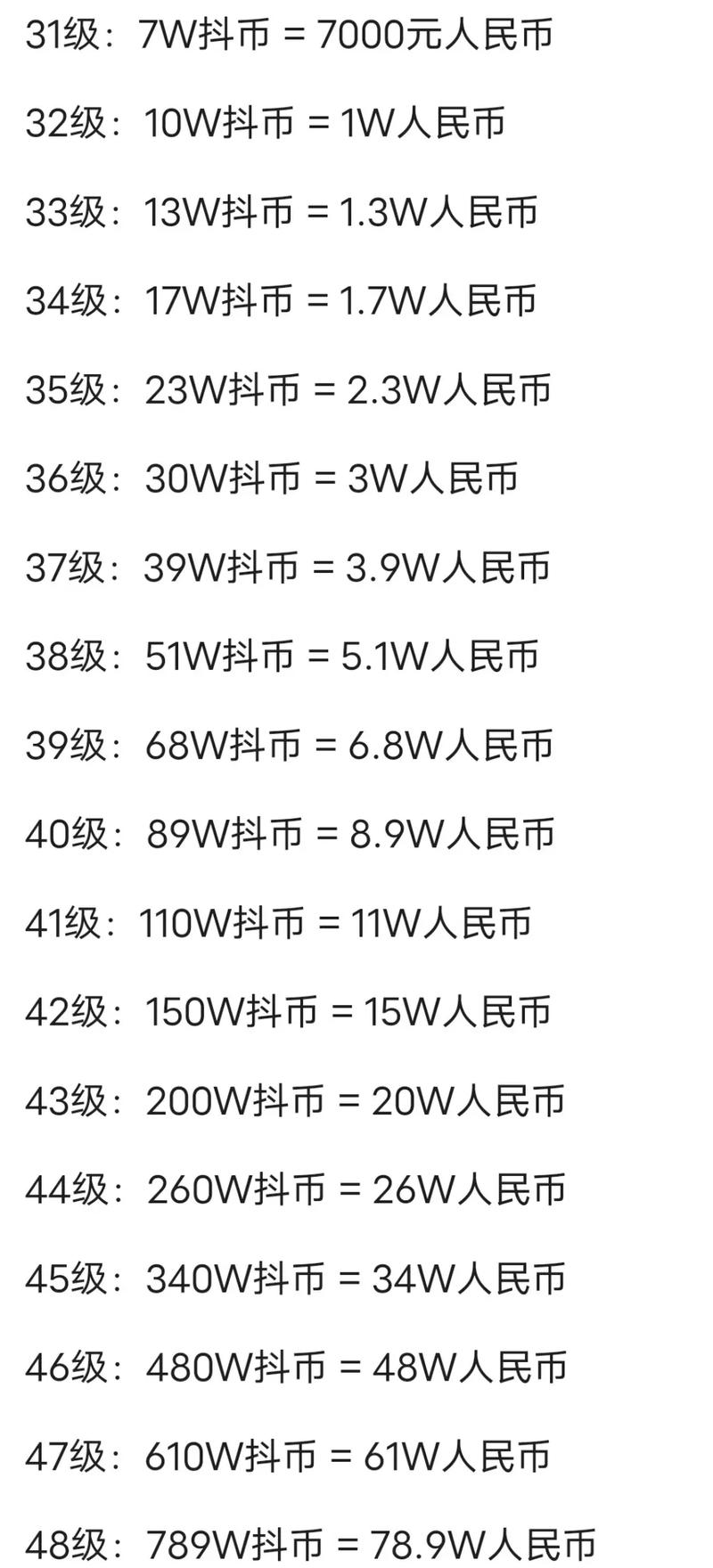 抖音10万赞能换多少钱
