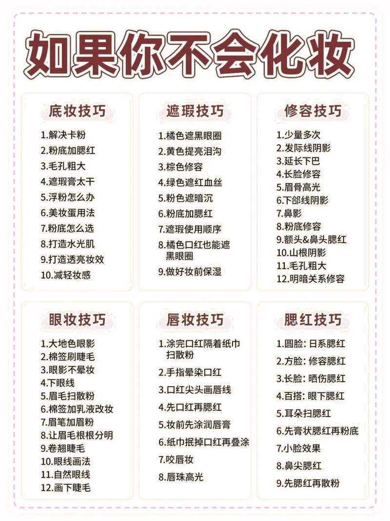 快手化妆教程id号码