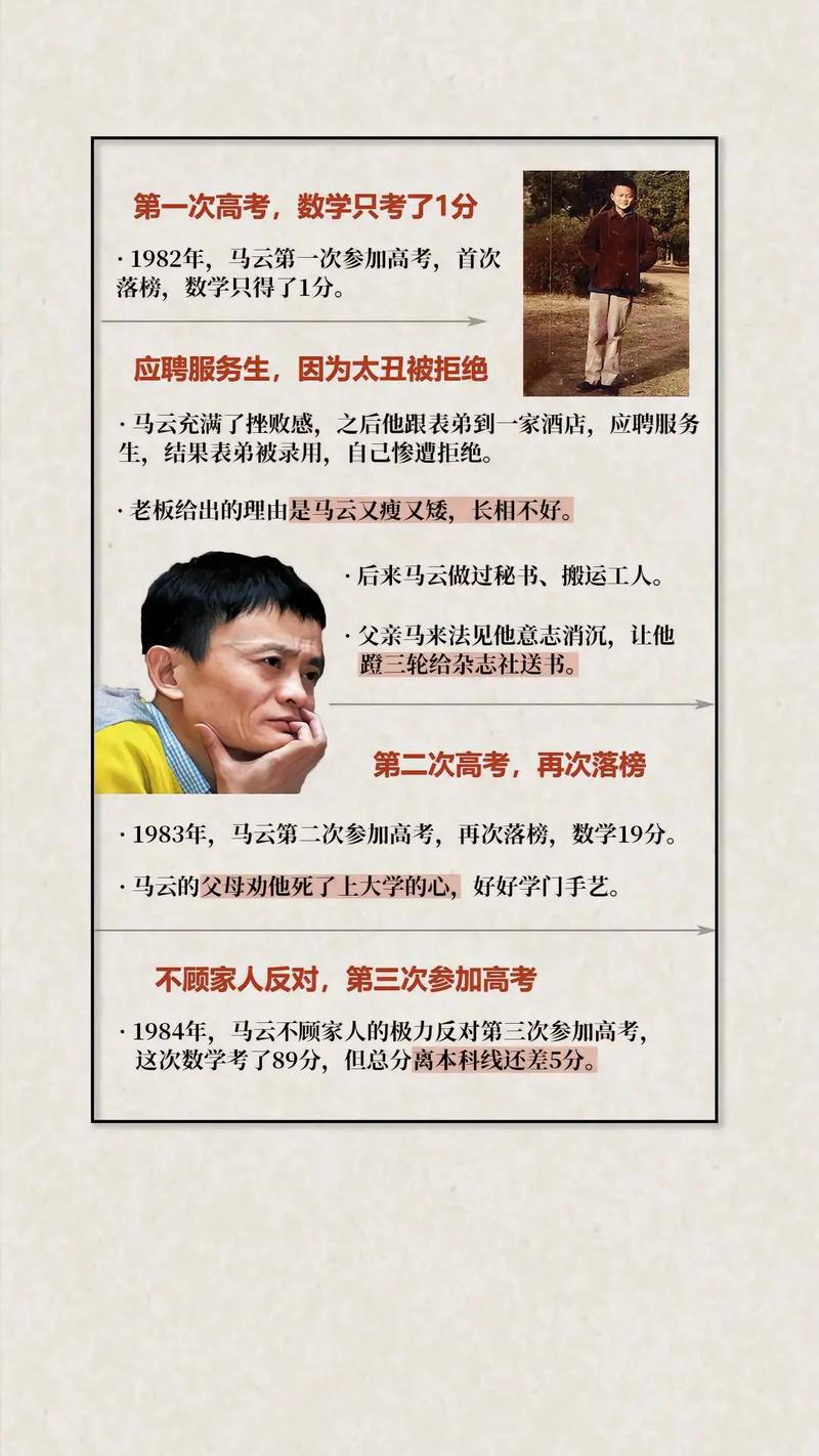 抖音说马云看的四本书